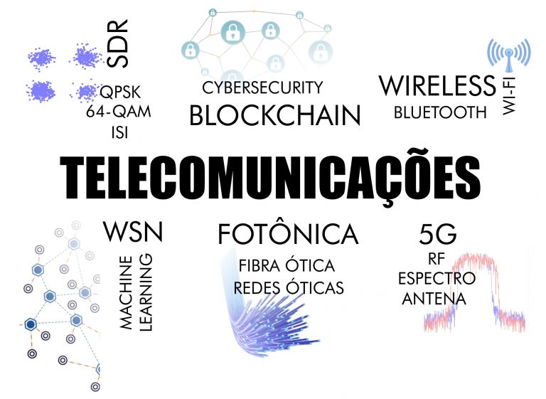 ExpoUFPE-Telecom-2021