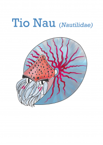Tio Nau JPSC
