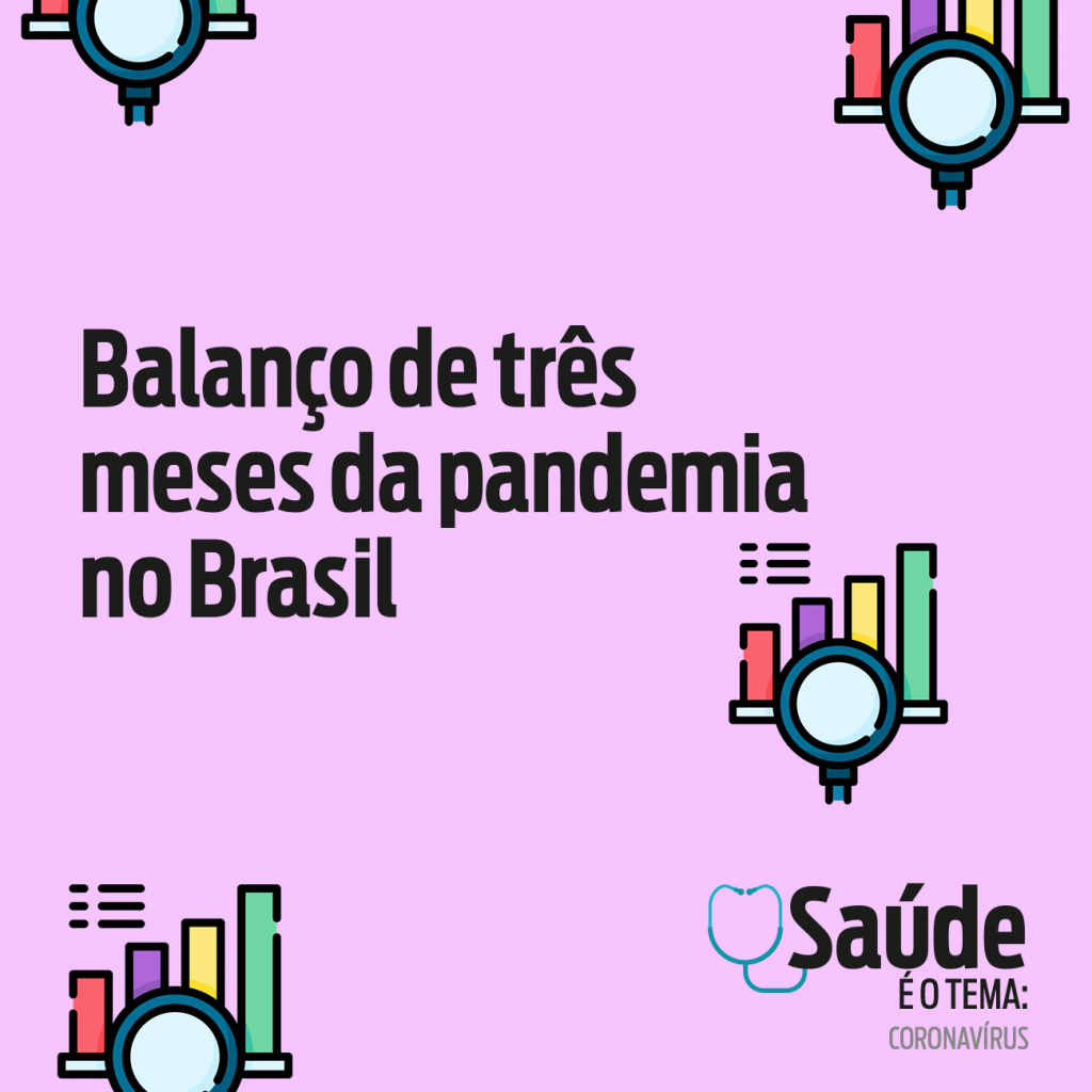 Saúde é o Tema